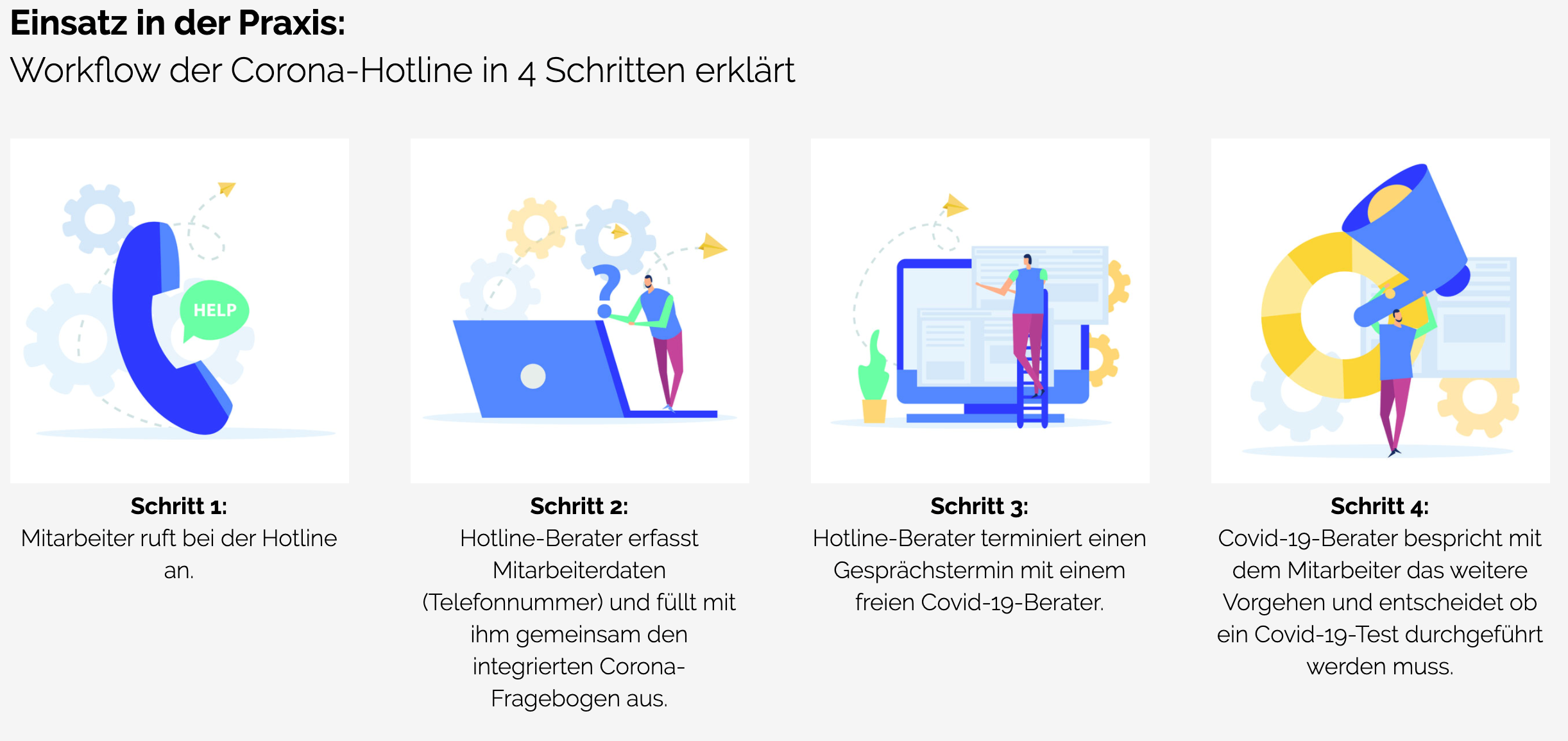 MRI - Arztbriefschreibung